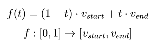 Linear interpolation formula